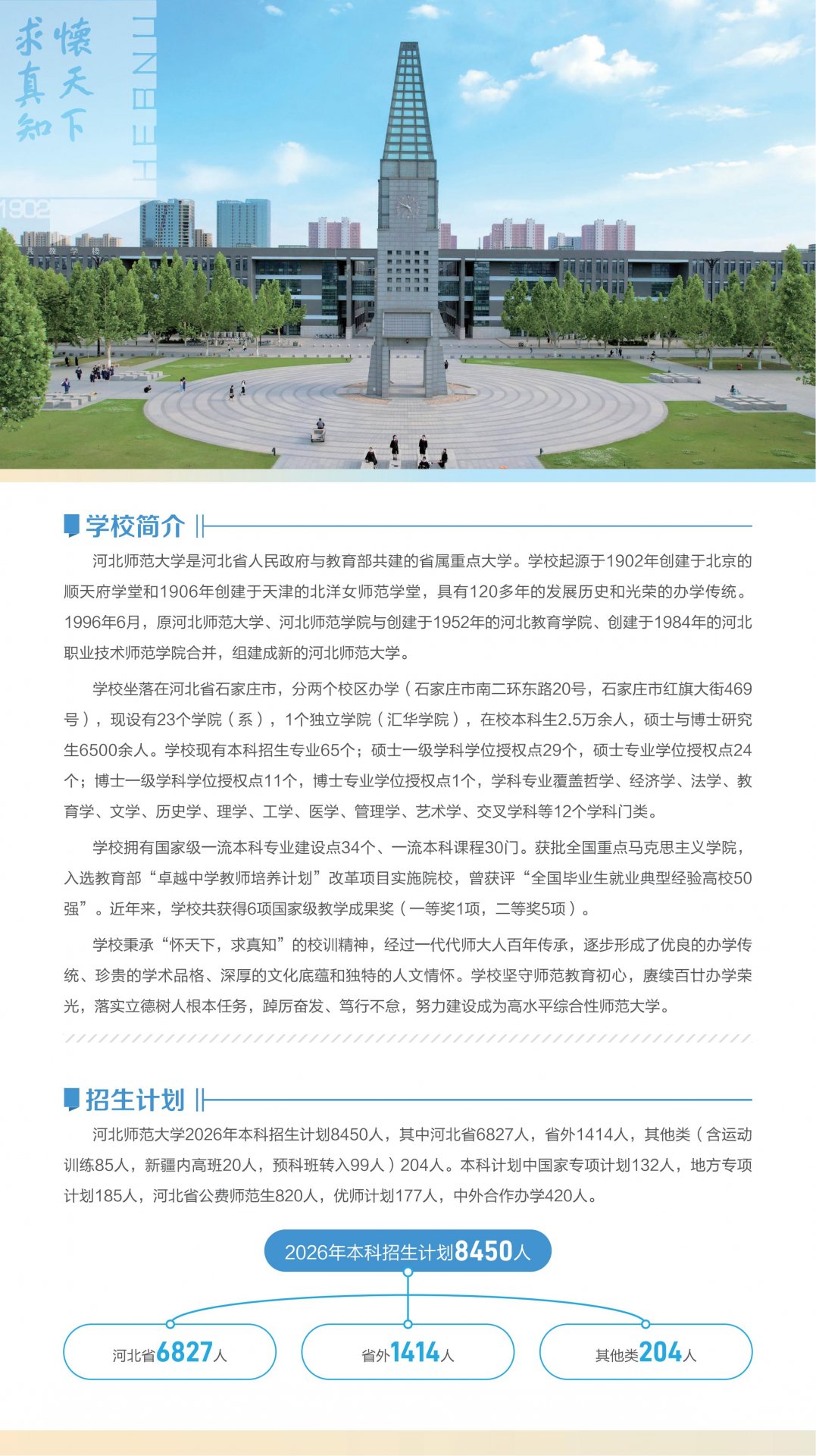 2026河北师范大学招生简章(省内)_02.jpg 35体育直播